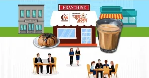 Jelly Chai Ban Maska franchise photo 3