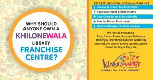 Khilonewala Library franchise photo 2