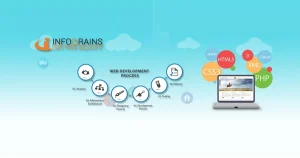 Infograins Software Solutions franchise photo 3