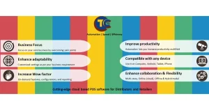 Turnover Center franchise photo 4