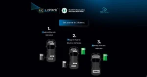 I-Elektrik franchise photo 4